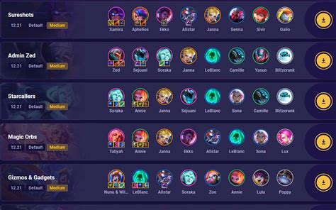 tft tier list comps|tft best comps 2022.